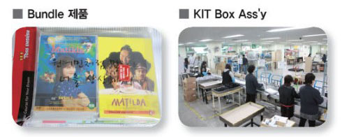 Product part KIT Assembly